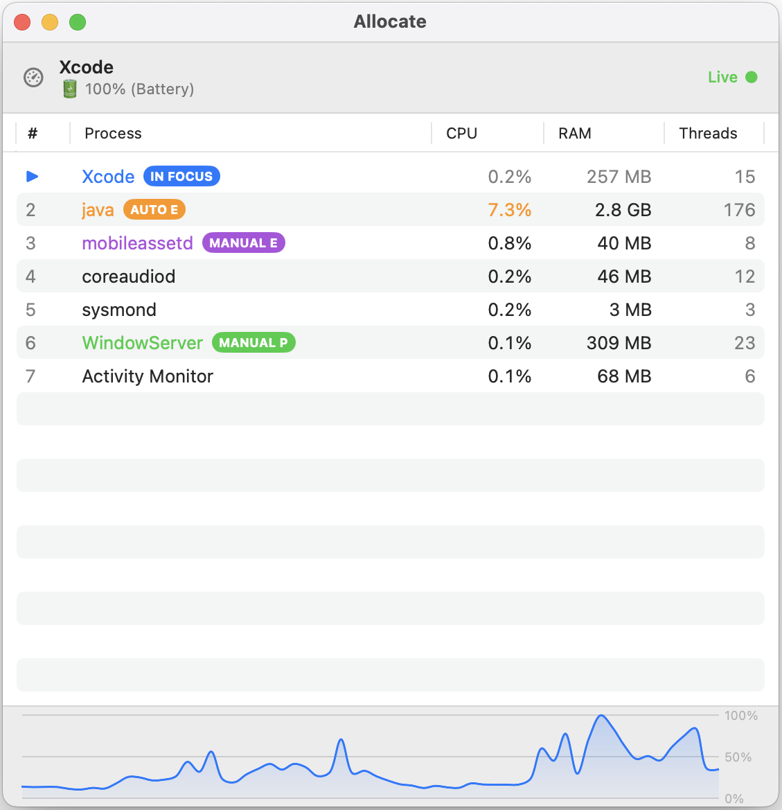 Allocate app window
